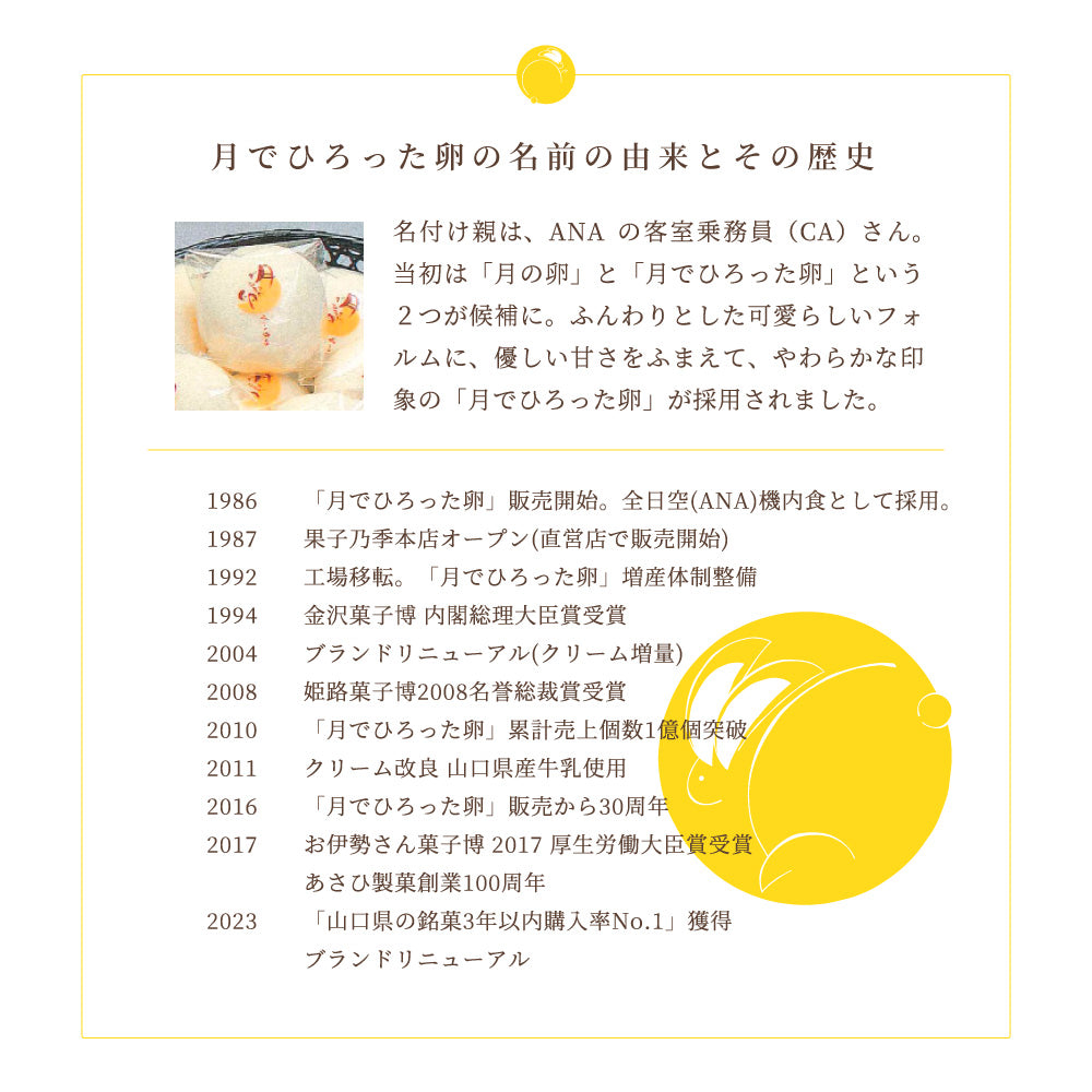 月でひろった卵 お手軽セット